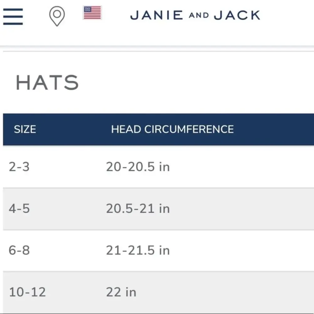 Janie and Jack Plaid Newsboy Cap, 4-5 Yrs - NWT